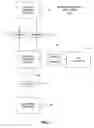 Fig. 02 - Systems and methods for implementing an address directory link