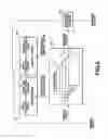 Fig. 06 - Robot apparatus