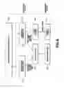 Fig. 10 - Robot apparatus