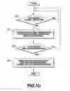 Fig. 11 - Robot apparatus