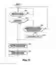 Fig. 18 - Robot apparatus