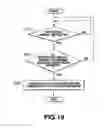 Fig. 20 - Robot apparatus