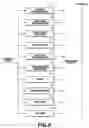 Fig. 07 - Robot apparatus