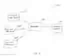 Fig. 02 - Method and system for controlling an irrigation scheduling engine using computed evapotranspiration values