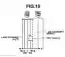 Fig. 10 - Driving information system with haptic notification seat