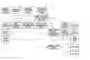 Fig. 01 - Follow running control system