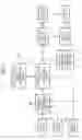 Fig. 02 - Apparatus for controlling distance between vehicles