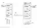 Fig. 01 - Traffic communication system