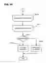 Fig. 19 - Apparatus for predicting road shape