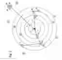 Fig. 03 - Navigation method and system for visiting multiple destinations by minimum number of stops