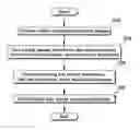 Fig. 01 - Apparatus and method for processing traffic information