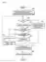 Fig. 04 - Apparatus and method for processing traffic information