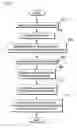 Fig. 07 - Apparatus and method for processing traffic information