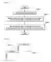 Fig. 09 - Apparatus and method for processing traffic information