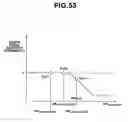 Fig. 45 - Driving assist system