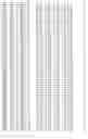 Fig. 45 - Novel purified polypeptides from Streptococcus pneumoniae