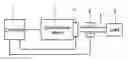 Fig. 01 - Method for determining a rotor position of a synchronous motor
