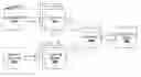 Fig. 01 - Method and apparatus for creating and updating maintenance plans of an aircraft