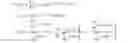 Fig. 07 - Methods of modeling physical properties of chemical mixtures and articles of use