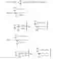 Fig. 09 - Methods of modeling physical properties of chemical mixtures and articles of use