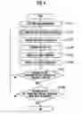 Fig. 05 - Evaluation system, evaluation method and evaluation program using device simulation and circuit simulation
