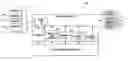 Fig. 01 - Compressing messages on a per semantic component basis while maintaining a degree of human readability