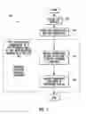 Fig. 04 - Compressing messages on a per semantic component basis while maintaining a degree of human readability