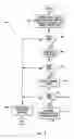 Fig. 05 - Compressing messages on a per semantic component basis while maintaining a degree of human readability