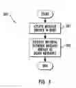 Fig. 06 - Compressing messages on a per semantic component basis while maintaining a degree of human readability