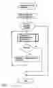 Fig. 03 - Method of multilingual speech recognition by reduction to single-language recognizer engine components