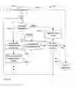 Fig. 06 - System and method for multi-lingual translation