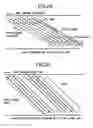 Fig. 22 - Audio signal processing method, audio signal processing apparatus, Hi-Fi video apparatus, digital video apparatus and 8 mm video apparatus