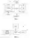 Fig. 02 - Method and system for estimating the value of real estate