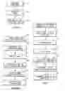 Fig. 06 - Method of permitting group access to electronically stored images and transaction card used in the method