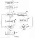 Fig. 09 - Method of permitting group access to electronically stored images and transaction card used in the method