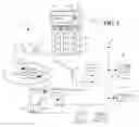 Fig. 02 - Electronic commerce using personal preferences