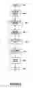 Fig. 09 - Method for payer access to medical image data