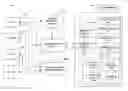 Fig. 01 - Advanced patient and medication therapy management system and method