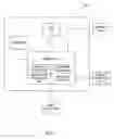 Fig. 03 - Advanced patient and medication therapy management system and method