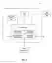 Fig. 05 - Advanced patient and medication therapy management system and method