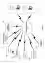 Fig. 07 - Advanced patient and medication therapy management system and method