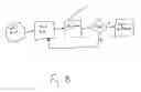 Fig. 09 - Method of dispensing pharmaceuticals