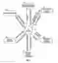Fig. 04 - Method and system for consolidating and distributing information