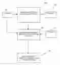 Fig. 01 - Systems and methods for providing insurance in conjunction with a data protection service