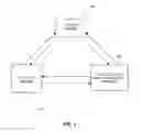 Fig. 06 - Systems and methods for providing insurance in conjunction with a data protection service