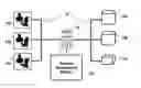 Fig. 01 - Adaptive process systems and methods for managing business processes
