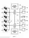 Fig. 03 - Adaptive process systems and methods for managing business processes