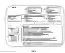 Fig. 06 - Adaptive process systems and methods for managing business processes