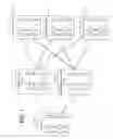 Fig. 02 - Systems and methods for conducting jury research and training for estimating punitive damages