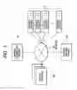 Fig. 02 - Referral system for handling information on order entry and sales